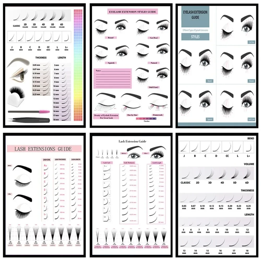 Beauty Makeup Hd - Tuval Boyama HD Baskı Duvar Posteri
