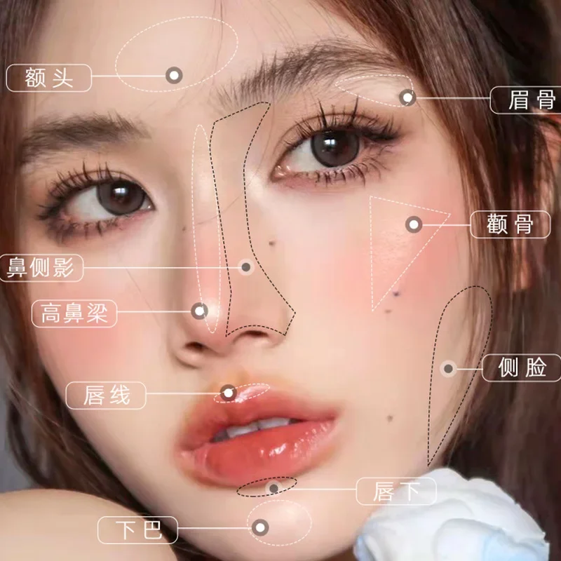 ANA ANİMATÖR Vurgulayıcı Pudra - Beauty Makeup Palette incelemesi ve fiyatı