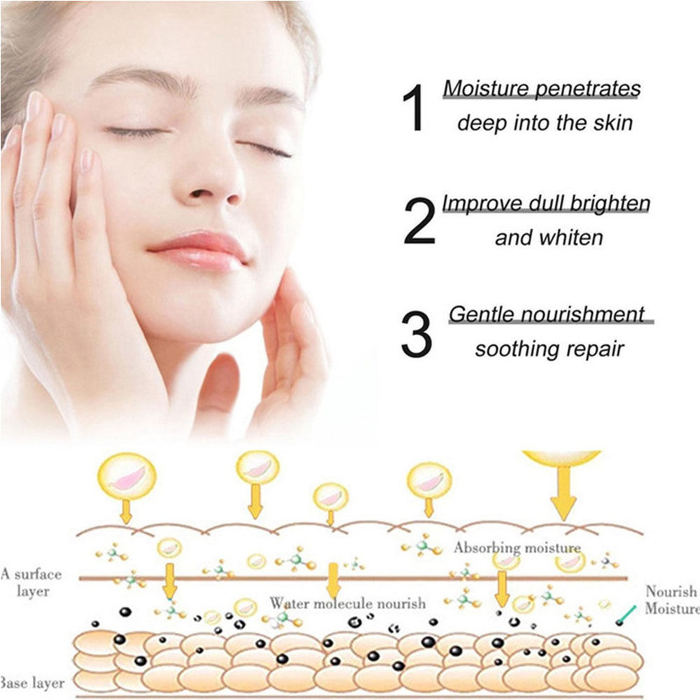 Yüz Germe Zayıflama Kremi Zayı - Anti-Aging Face Cream incelemesi ve fiyatı